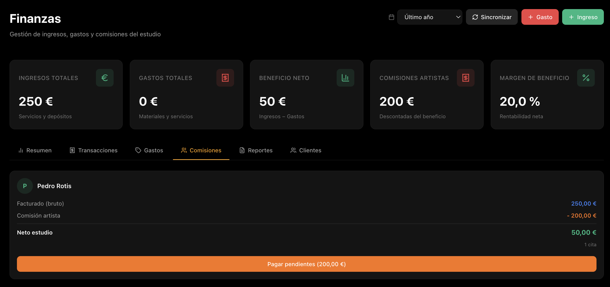 Dashboard Finanzas Tatuoria